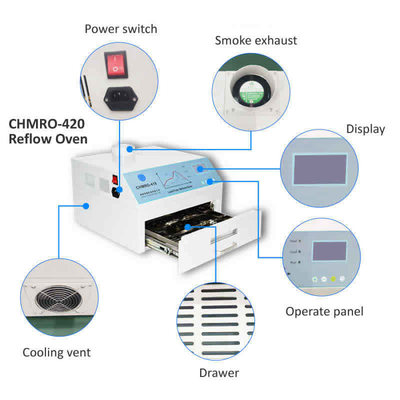 熱気+赤外線2500w無鉛退潮のオーブンCHMRO-420 SMDの暖房の場所