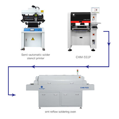 半自動3250のはんだののりプリンター、CHM-650一突きの場所機械