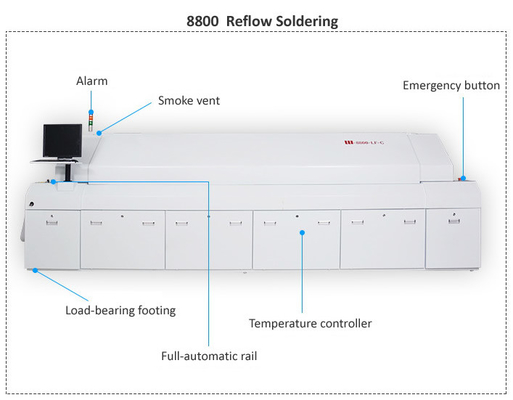 8800 大型リフローオーブン 全自動レールPC制御 鉛のない 3180x500mm